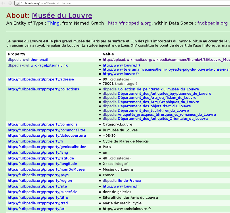 Extraction donnees-Louvre-html.png